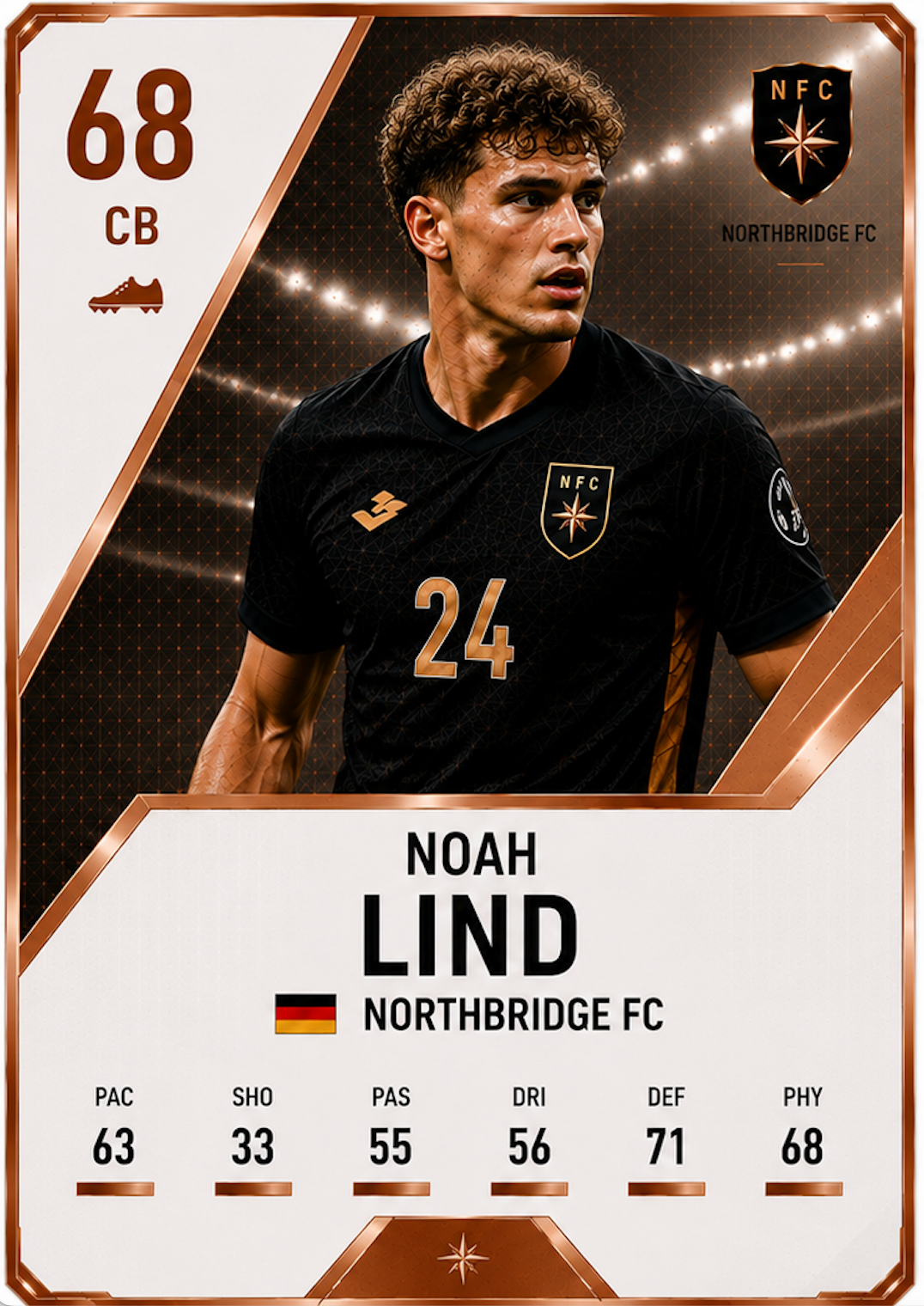Bronze Vladers player card
